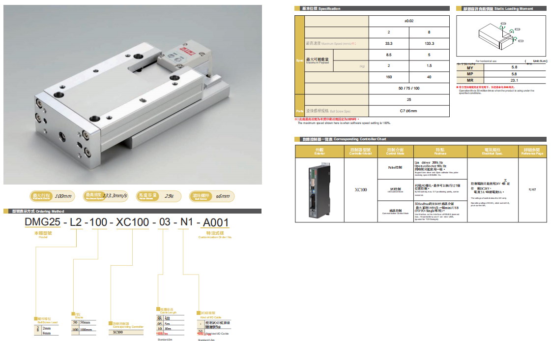 TOYO電動(dòng)缸